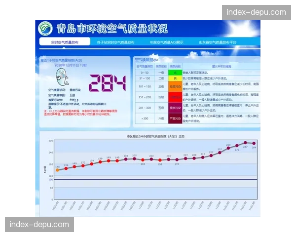 为应对极端天气，德甲启用新的气象与场地状况协同预警平台